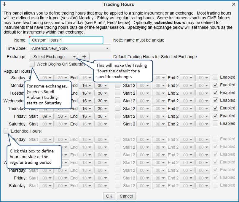 Trading Hours Dialog The Trading Hours for an instrument can be assigned from the Advanced tab of