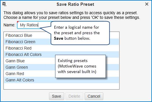 Save Ratio Preset Dialog Right click on a ratio label and choose Ratio Preset -> <Preset Name> to quickly