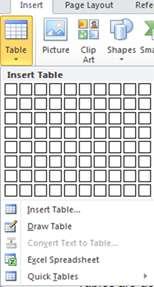Draw Table vs.