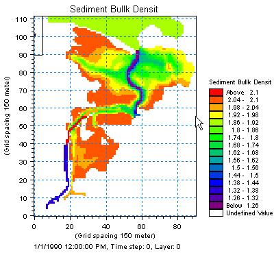 specify them with a spatial variation: Measurements of: dry weight of sediment sediment bulk