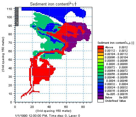 Grid Series Editor, see Figure 3.22: dry_weight_sediment.dfs2 sediment_bulk_density.