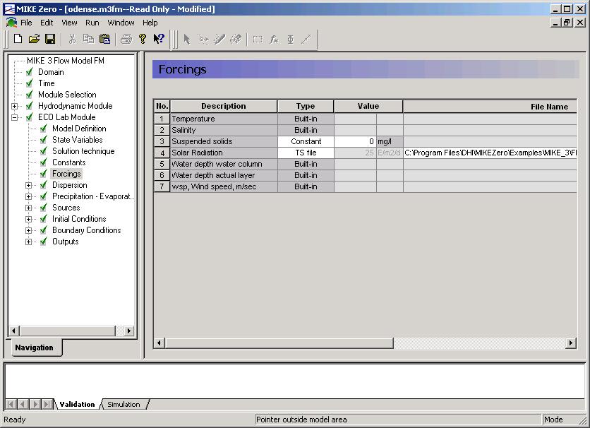 MIKE 3 Flow Model FM Setup of MIKE ECO Lab The user specified forcings defined in the MIKE ECO Lab template must be specified given a global value in your setup, or specified with a file describing