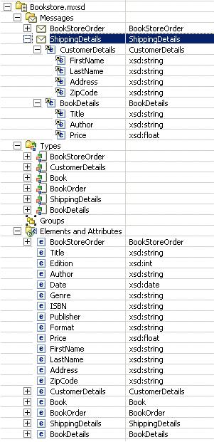 Figure 4-22 shows the ShippingDetails message structure in the Message Definition editor.