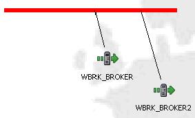 2. Click on the canvas of the Broker Topology editor to add a collective to the Broker Topology. 3. Click the Connection tool in the palette part of the Broker Topology editor.