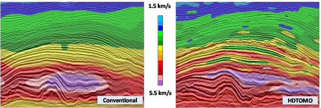 match resolution of high definition tomography). Application to a marine dataset High definition tomography is applied to a marine dataset. A conventional velocity model building (Guillaume et al.