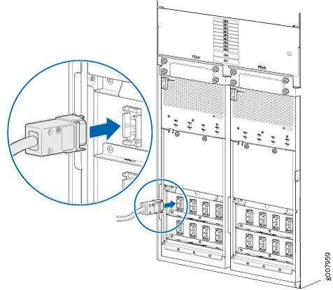 Connect Power to the PTX5000 High Capacity Single-Phase AC PDUs Figure 56: Connecting 30-A Inputs to