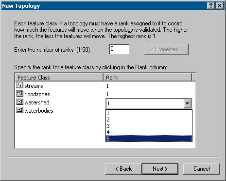 4. Click Select All. 7. Click in the Rank column for the watershed feature class and click 5. 4 7 5 All but one of these feature classes will participate in the topology. 5. Uncheck hydro_points.
