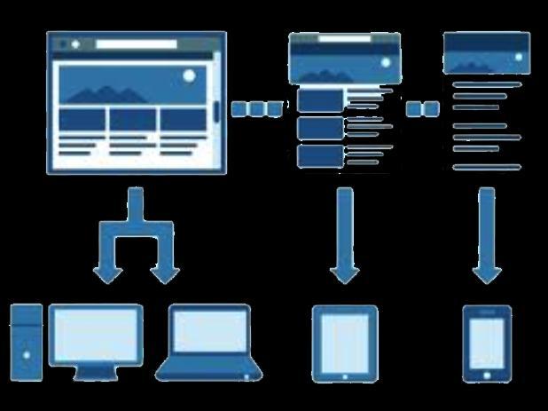 Thinking Responsive Responsive design is an approach aimed at crafting apps to provide an optimal viewing experience easy reading and navigation with a minimum of resizing, panning, and scrolling