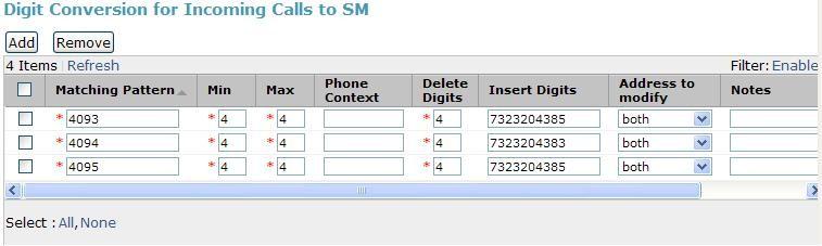Step 3 - Scrolling down, in the Digit Conversion for Outgoing Calls from SM section, click Add to configure entries for calls from AT&T to access the integrated Call Pilot messaging system.
