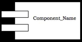 Component A component is a physical and replaceable part of the system that conforms to and provides the realization of a set of interfaces.