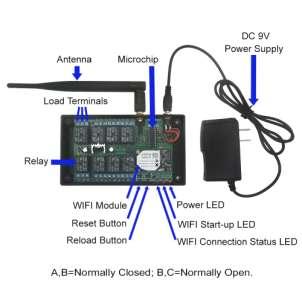 Wiring: Connect the electrical devices you want to control to the output terminals (B&C) of WIFI controller.