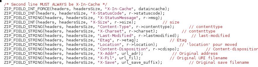 hts-cache/new.zip Description of the usage of the extra field of the local file header of a new.
