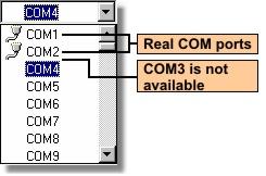 The number of ports you can have in Windows is virtually unlimited- the Connection Wizard lets you create any port in the range between COM1 and COM255*.