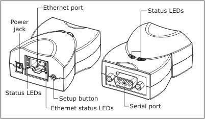 53 Tibbo Document System The application firmware of the DS202 can be upgraded through the device's serial port or Ethernet port.