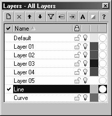 You can assign a name to each layer (for example, Base, Body, Top) to organize the model or you can use preset layer names (Default, Layer 01, Layer 02, Layer 03). The Layers window manages layers.