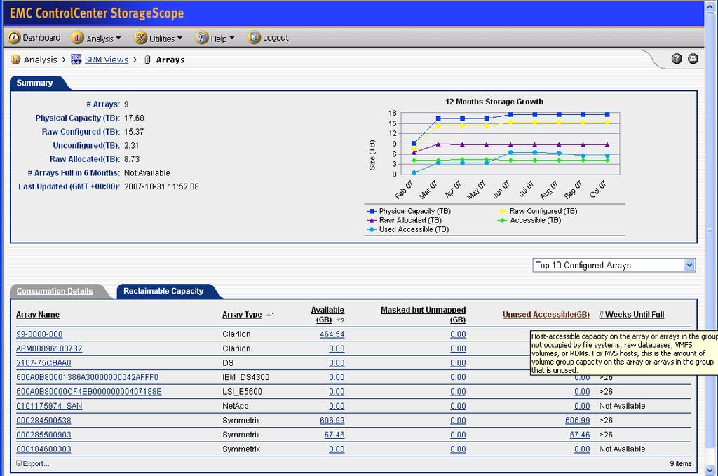 Figure 6. Arrays view The Consumption Details tab shows information related to the usage capacities on each array such as physical capacity, % raw configured, % raw allocated, and % used accessible.
