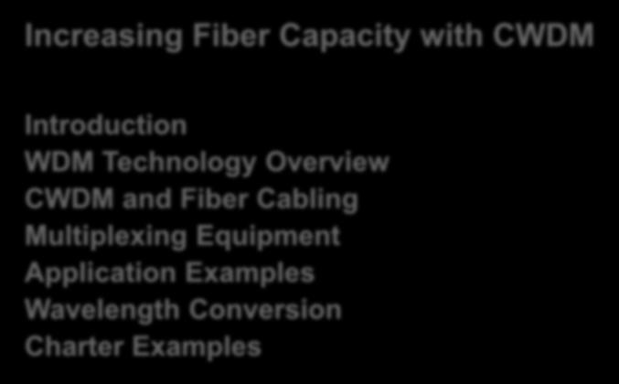 Increasing Fiber Capacity with CWDM Introduction WDM Technology Overview CWDM and Fiber