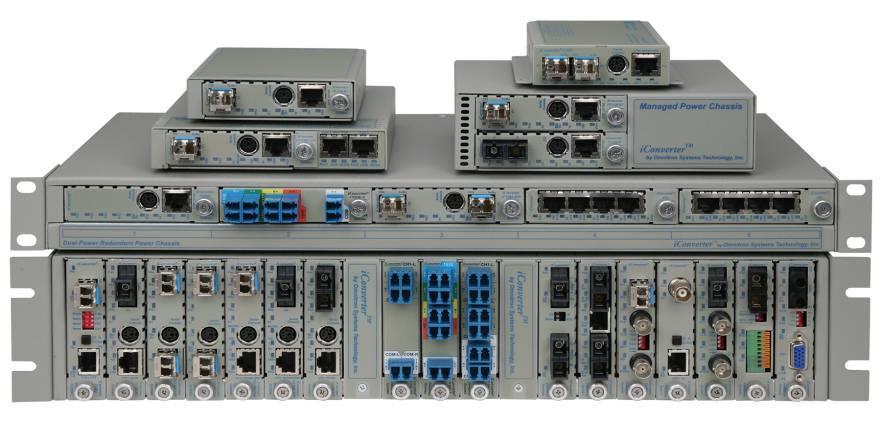 CWDM Multiplexers, T1/E1 Multiplexers and Network Interface
