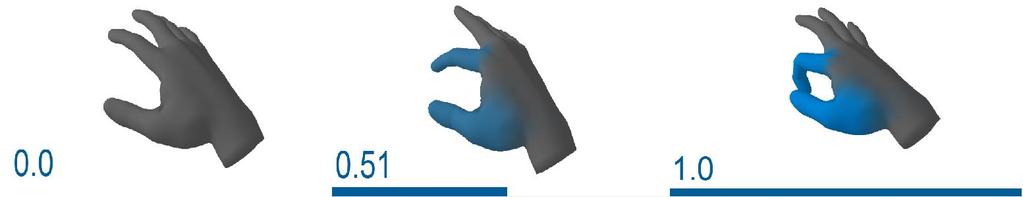 fingers niz instanci razreda Finger trenutno vidljivih u okviru.