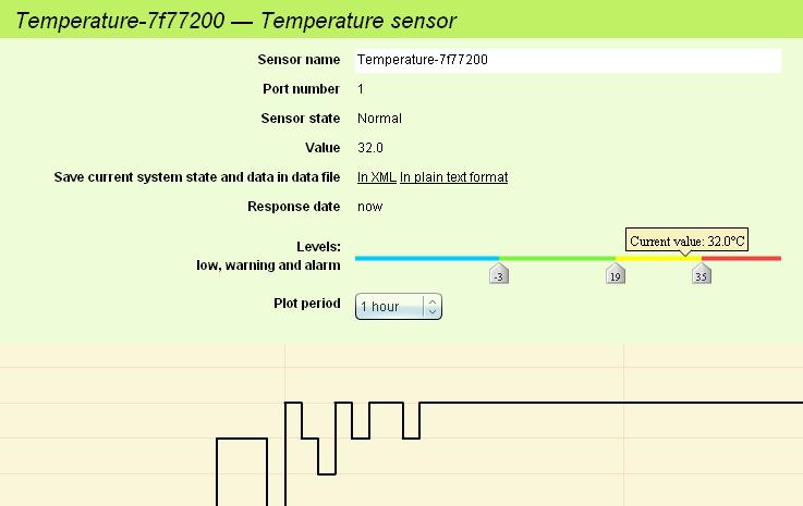- 20 - Pic. 2.2: Adjusting sensor threshold levels The administrator has the opportunity to set the following sensor parameters: Sensor Name - the name of the sensor, which will be displayed in the