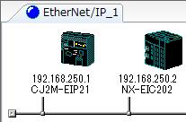 5 After uploading, check that the IP addresses of uploaded nodes are updated in the Network