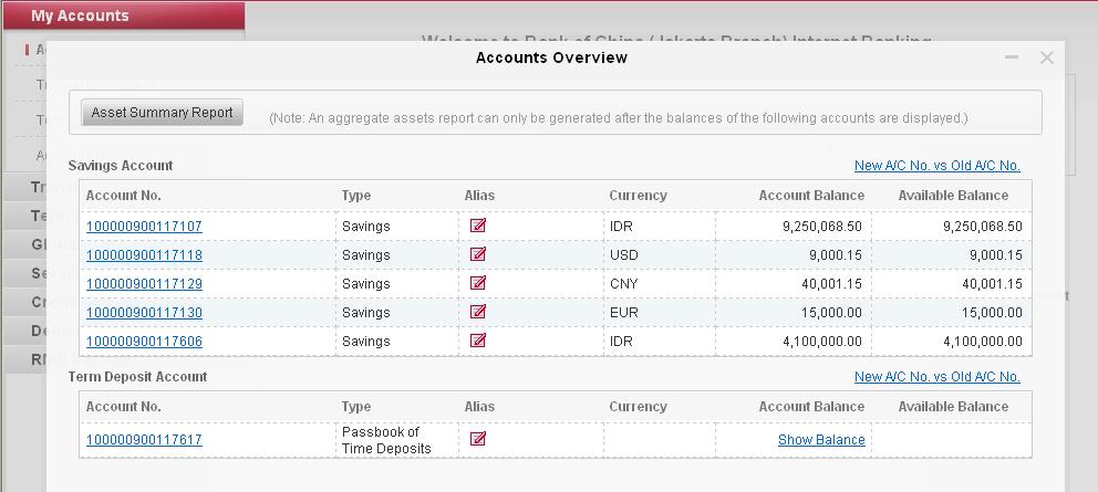 4.1 Account Overview The Account Overview displayed a summary real-time balance of accounts associated with your online banking.