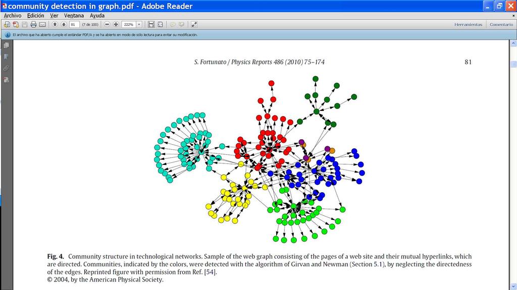 network analysis. Redatools: is a collection of programs to analyze complex networks, with special emphasis on community detection and mesoscales Search.