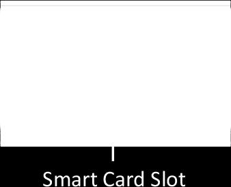 If your Smart Card is not inserted correctly, an error message will appear on your TV Screen.