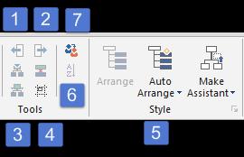 CHAPTER 1: ORGCHART BASICS [HOME TAB] ARRANGE TOOLBAR The Arrange commands are on the Home tab in the Tools and Style groups. These control how certain Components are arranged on the chart.