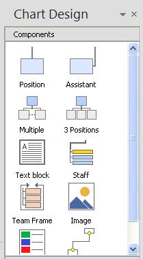 CHAPTER 1: ORGCHART BASICS POSITION PROFILE (PREVIOUSLY BOX ITEM) MENU Dynamic in nature, this dialog displays the