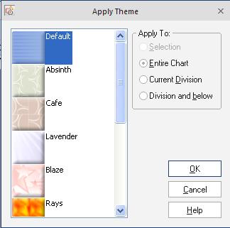 CHAPTER 2: CHART CREATION 1. In the Chart Design tab click on a Theme, Background or Border. The Apply Scope interface will appear. (Drag and drop activation is only available in certain versions.) 2.