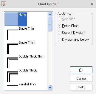CHAPTER 2: CHART CREATION BORDERS Borders are designs which appear only along the outer edges of a chart. They can be resized and placed on charts which already have themes and backgrounds.
