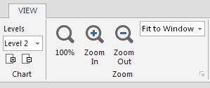 Set the Zoom level to 100% by clicking in the View tab and using the Zoom Toolbar and either picking 100% from the drop-down menu or using your mouse scroll
