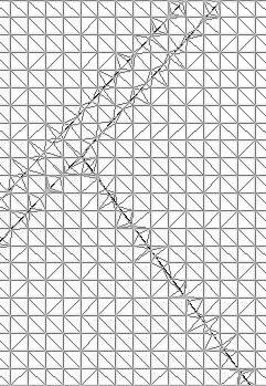 7: A height surface based on a conformal TIN. Figure 9.8: Conforming TIN in which point heights and 2D planar partition of parcels are integrated. 9.3.