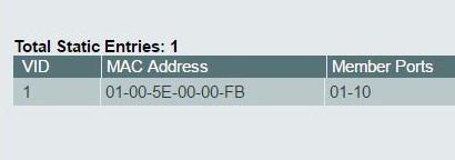 multicast MAC address used by mdns). In the Port table, in the Member row click All. Click Add.