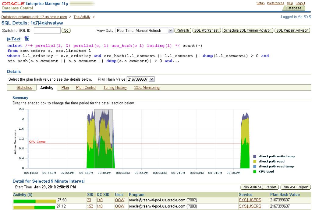 Click on the Big Stuff Follow the DB Time SQL Details confirms this SQL produced the spike in DB