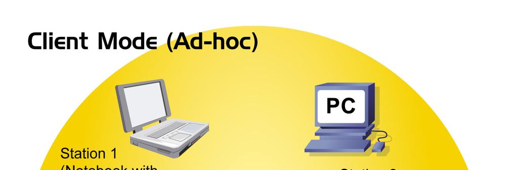 Client Mode (Ad-hoc) If set to the Client (Ad-hoc) mode, this device can work like a