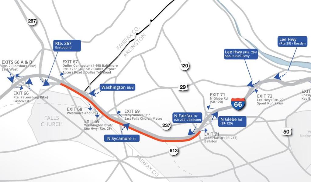 I-66 Eastbound Widening Dulles Connector Road to Fairfax Drive Major Components Widening 4 miles of I-66 EB from two to three lanes 11,480 linear feet of noise walls New W&OD