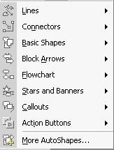 The drawing tools include (left to right): Select Objects, AutoShapes, Line, Arrow, Rectangle, Oval, Text Box, Insert WordArt, Insert Diagram or Organization Chart, Insert Clip Art, Insert Picture,