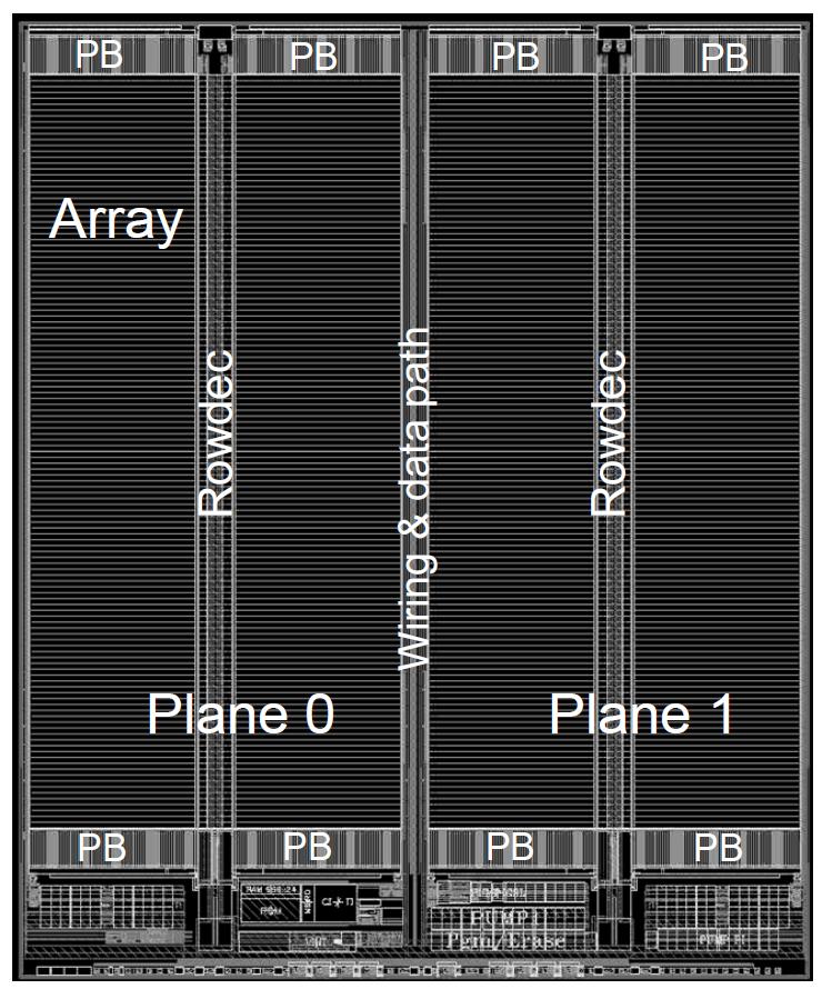 Flash Memory Dual-Plane NAND Flash [R. Micheloni, L. Crippa, and A.