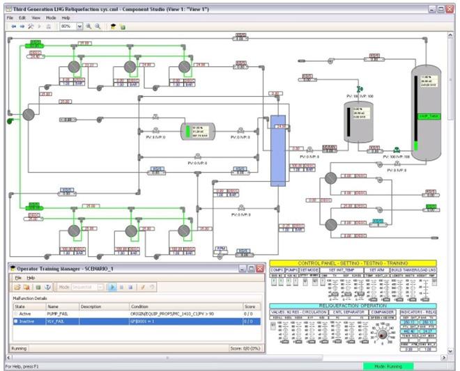Process Simulator ProfessionalPLUS Workstation Professional Workstation Operator Workstation Via OPC DeltaV Simulate Multi-node for training and development systems.