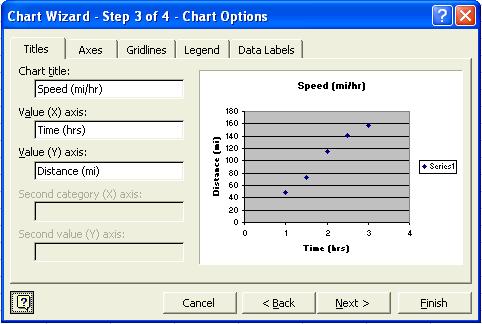 How to Change the XY Axes At the top of Step 2 of the Chart Wizard dialog box, there are two tabs with the words Data Range and Series.