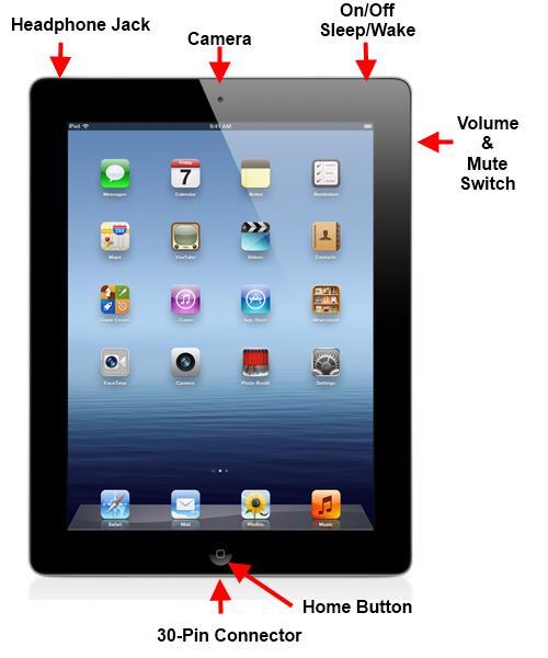 Front ipad Features Home Button App Icons Status Bar Headphone Jack Camera