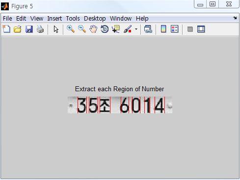 Since the sizes of number images extracted from number plate image are different, their pixel sizes should be normalized. Each number is scaled to 42 24 pixel image.