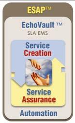 EchoVault Driving Revenue & Operational Efficiency The EchoVault allows providers to automate service provisioning of premium, backed layer 2 (Ethernet) and layer 3 (IP) services, assured by ESAP s