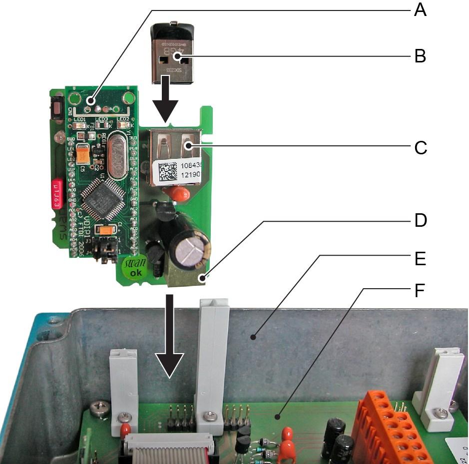Install the USB Interface WARNING! Electrical shock hazard Before opening the AMI Transmitter switch power off.