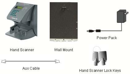 1.4. Hand Scanner Product Components Hand Scanner Wall Mount Cable Power Supply Hand Scanner Lock Keys 1.4.1. Wall Mount Installation Wall Preparation Protect the hand scanner from the dust and debris generated during the wall plate installation process.