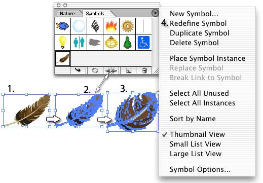 Editing symbols Illustrator doesn't edit symbol artwork in the same way Flash does (double-clicking and making changes that are reflected in all instances).
