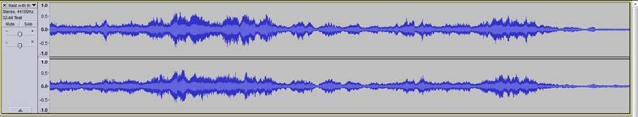 Digital sounds, as in the case of an Audacity project, are a series of samples. Each sample represents a specific point in the waveform.