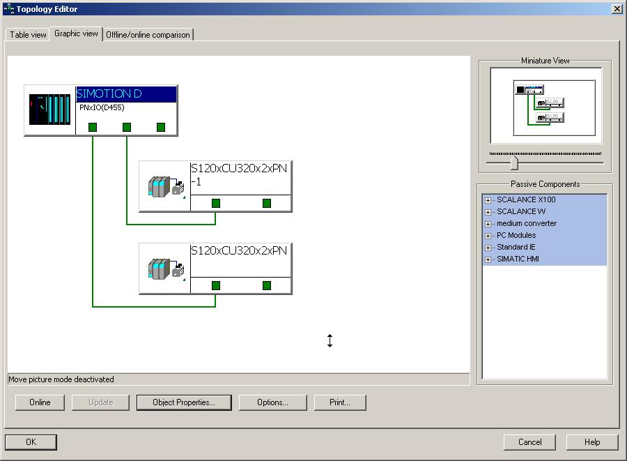 PROFINET IO 5.3 Configuring PROFINET IO with SIMOTION 4. Click Graphical view to bring the tab into the foreground. Figure 5-47 Topology editor (graphical view) 5.